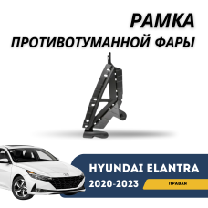 Рамка противотуманной фары правая Elantra 20-23 (QPart)