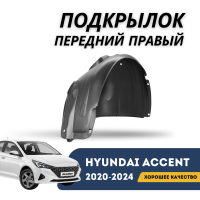 Подкрылок передний правый Accent/Solaris 20-н.в. (Jorden)