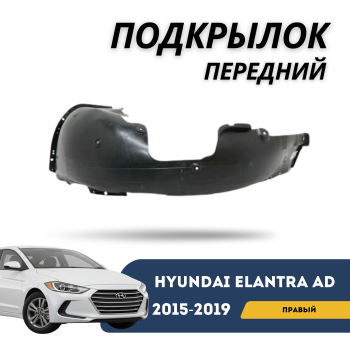 Подкрылок передний правый Hyundai Elantra AD 2015,2016,2017,2018,2019 Алматы Астана 